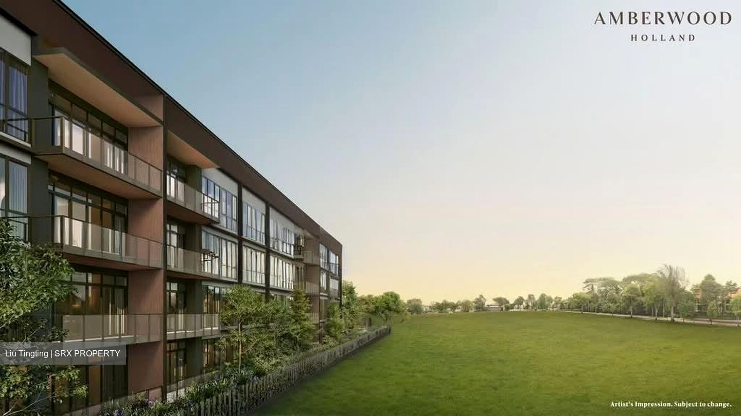 Holland Link (D10), Condominium #604474281